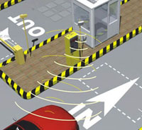 RFID 远距离停车场系统
